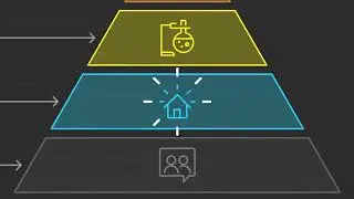 Napkin AI: One-click conversion of ext information graph, flow chart, chart and other visual content