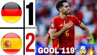 Germany 1-2 Spain Euro 2024 HIGHLIGHTS | merino goal EURO 2024