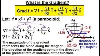 Calculus 3: Divergence and Curl (2 of 26) What is the Gradient?