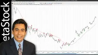 Two Edges That Will Change the Way You Trade - Steve Primo - Stocks & Options Traders