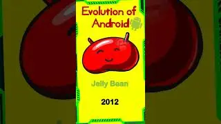 Evolution of Android | All Versions of Android | Android version history | Android 15