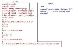 switch case in c,switch case in c programming,switch case,switch statement in c,switch case in c lan