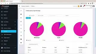 Drive Growth with Freightek's Powerful Business Analytics and Reporting