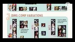 Treasure Scramble Commonly Used Teams - Data Driven Guide by AFK MP (AFK ARENA)
