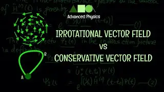 Irrotational Vector Field vs Conservative Vector Field