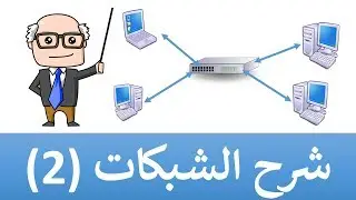 شبكات الحاسب وانواعها ومكوناتها