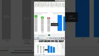 Actual vs Target  #tutorial #powerbitutorial #formatting #excel #powerbi #powerbidashboard