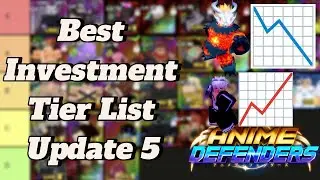 Investment Tier List Update 5 | Anime Defenders