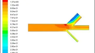 Ansys Fluent tutorial for beginners | A Step by Step Tutorial