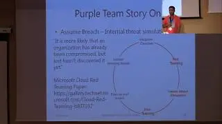 05. Powershell For Practical Purple Teaming by Nikhil Mittal