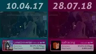 saffracing and LimeUniverse playing 