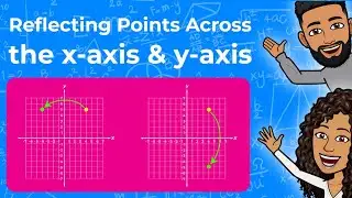 Reflecting Points Across the X-Axis and Y-Axis | Reflect Points | Partners in Prime Math