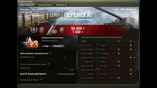 П`ятниця. Рандом Дурдом World of Tanks