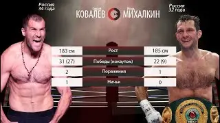 Сергей Ковалев VS Игорь Михалкин  Бой за титул чемпиона мира  Бокс  Полная версия