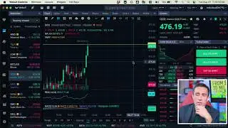 Stock Market Open Live & Crypto August 27, 2024