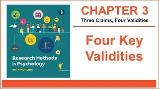 PSY 2120: Four Key Validities for Evaluating Research Claims