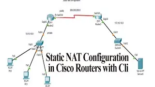 Configuring Static NAT in Cisco Routers With CLI || CCNA