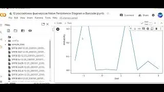 Положительный фидбэк или возврат к среднему? Вероятность вырасти сегодня на X%,если вчера упали на Y