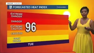 Hot Hot Hot: Another hot and humid day head of us