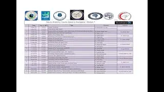 Neuroanatomy Course Module 1