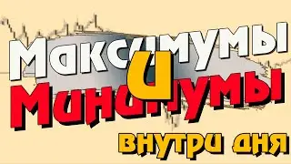 РАЗМЕТКА ВНУТРИ ДНЯ/Торговая стратегия Форекс