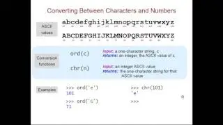 ASCII Codes and the Caesar Cipher