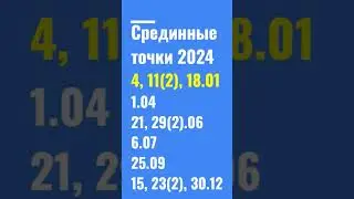 ⚡4, 11(2), 18 января 2024 - ❗всё может произойти с точностью до наоборот❗