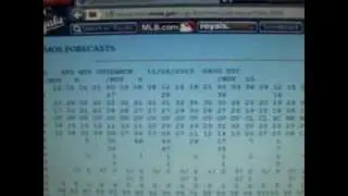 Matthew Pierce - How to read computer weather models