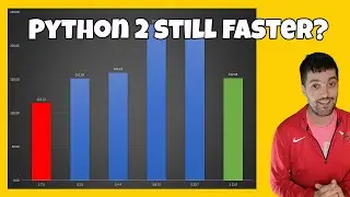 Python 3.11 might not be that Fast. Creating a Bench Marking Program.