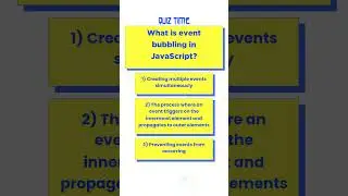 "Web Development Interview: Javascript Event Handling"