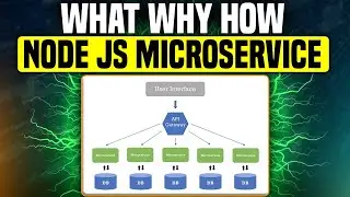 Why We used Microservices  | Microservices in Hindi | nodejs microservices |