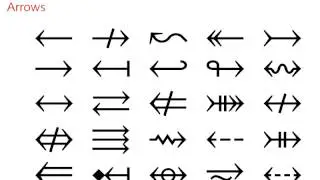Minion Math — The Design of a New Math Font Family