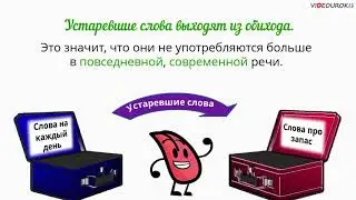 Видеоурок по русскому языку 
