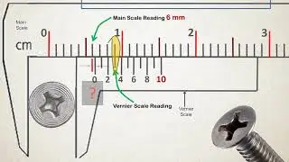 Working Principle of Vernier Calliper