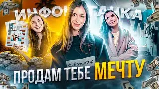 РАЗОБЛАЧЕНИЕ МАРИНЫ МОГИЛКО/ ПРОДАМ ТЕБЕ ТВОЮ МЕЧТУ