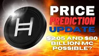 Hedera Hashgraph HBAR Price Prediction Update: Is $2.05 And A $80 Billion Market Cap Even Possible??