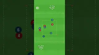 Double rondo drill! #soccercoachingdrills #football #soccer #soccerskills #tutorial #fyp