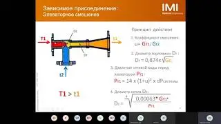 Вебинар. Тепловые пункты