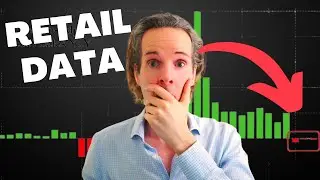 Warning: Retail Sales Data Live | Market Will Flip