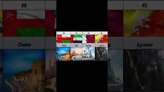 Топ 10 самых безопасных стран Азии
