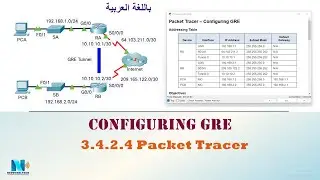 3.4.2.4 Packet Tracer - Configuring GRE  (عربي)