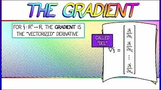 CalcBLUE 2 : Ch. 9.2 : Definition of the Gradient