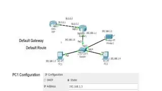 Cisco Router Basics - Default Gateway - Default Route