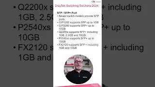 SFP ports in DrayTek switches #shorts #SFP #fibre #switch