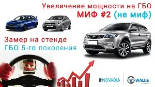 Увеличение мощности двигателя Geely Atlas, Subaru WRX, Rio на газе с ГБО 5 поколения. Замеры. МИФ #2