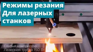 Основные ошибки и рекомендации по режимам резки на лазерном станке.