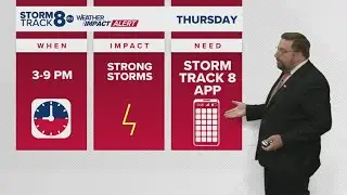 Tuesday Morning Quad Cities Weather | August 13, 2024