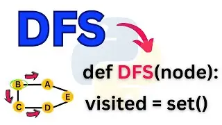 Python Program To Implement DFS Using Recursion | Data Structure