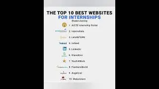 Top 10 Best Websites for Internships 💻 #shorts #top #best #internship #college #coding #code #ideas