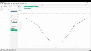 Фишки Tableau. Как построить воронку в Tableau. Воронка продаж, конверсия